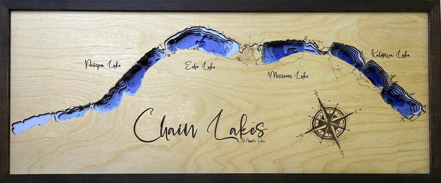 Chain Lakes, Qu’Appelle River, Saskatchewan